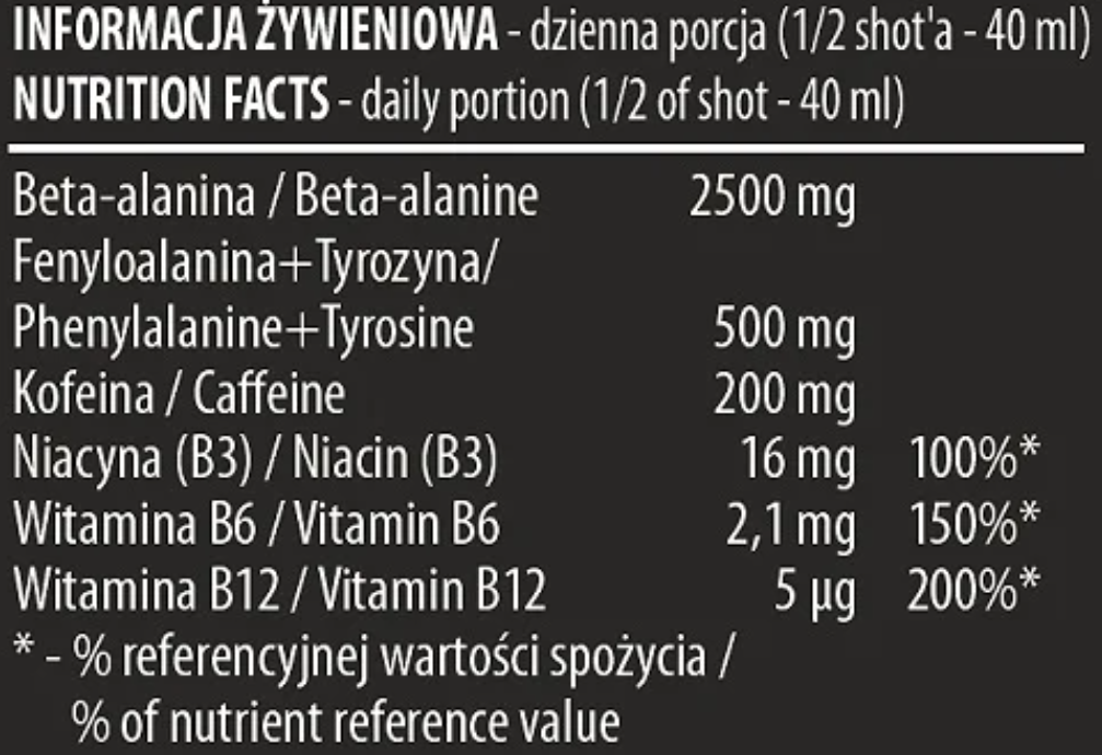 Activlab Black Wolf Shot Preworkout Nährwertangaben, 2500 mg beta alanin, tyrosine 500mg koffein 200 mg, niacin 16 mg, vitaminb8 2,1mg,